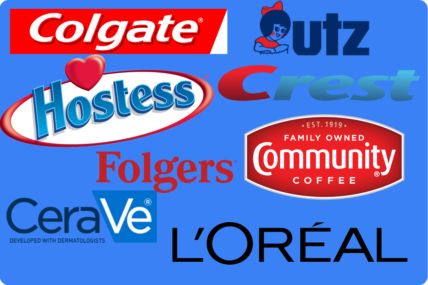 Brands (1)
